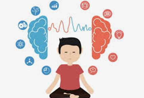 Mindfulness (MSBR)